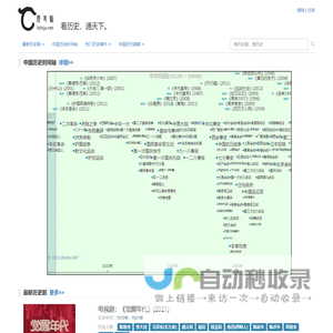 历史剧里看历史_历史剧网